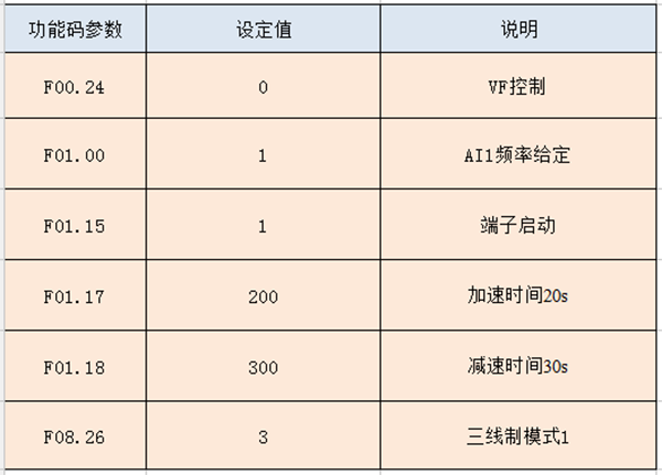微信截图_20210820134607.png